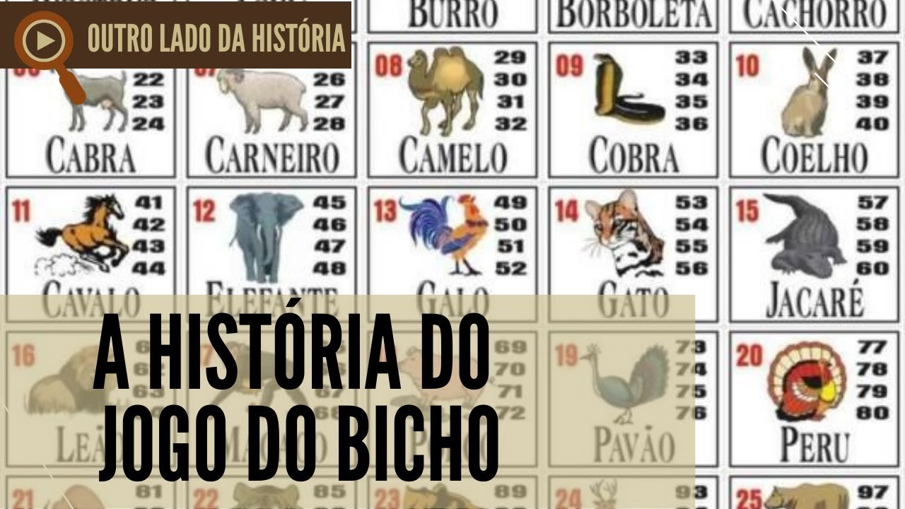 A História do Jogo do Bicho