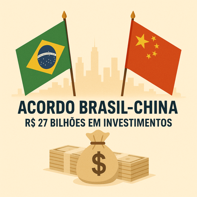 Investimento da China no Brasil