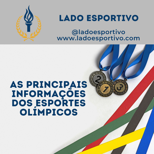 Outro Lado da História - Política e História do Povo