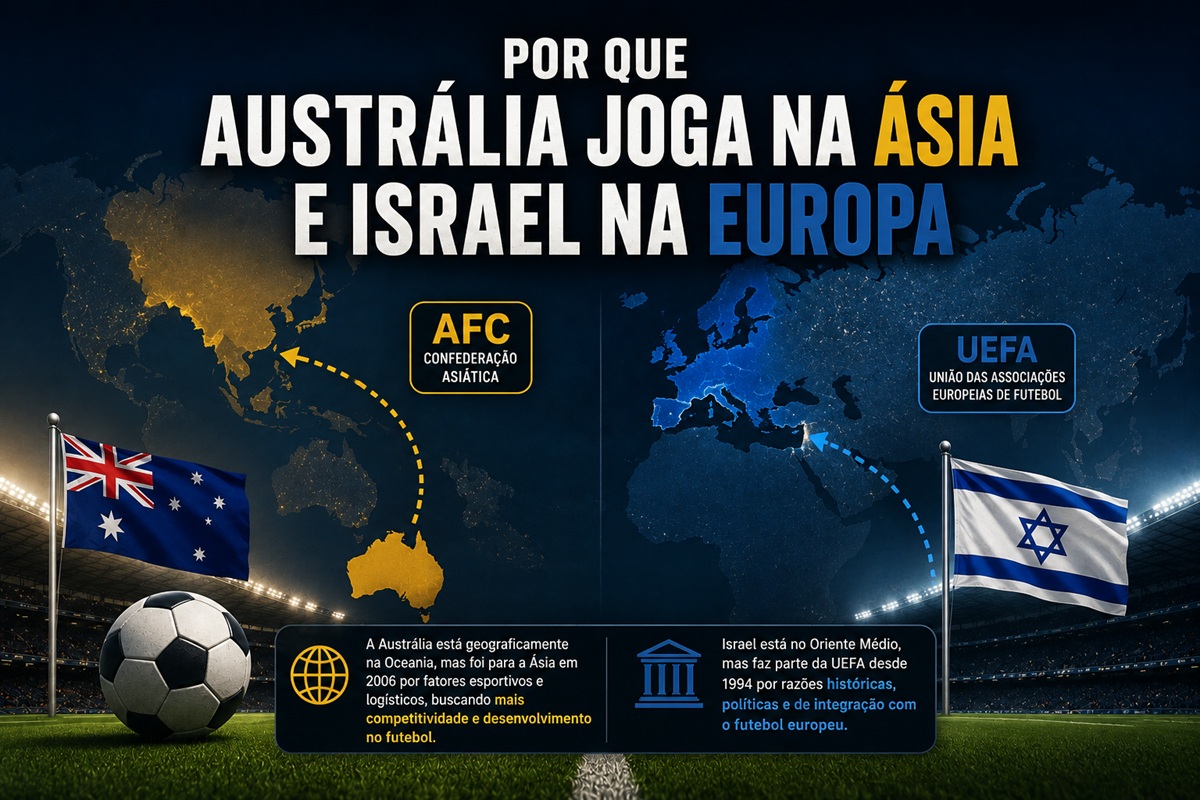 Por que Israel foi expulso da confederação de futebol da Ásia